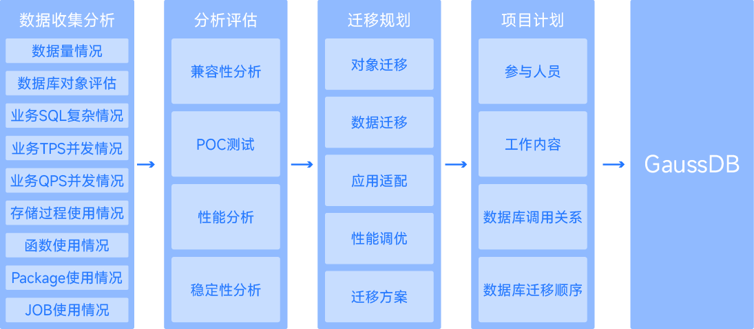華為-信創_畫板 1.png